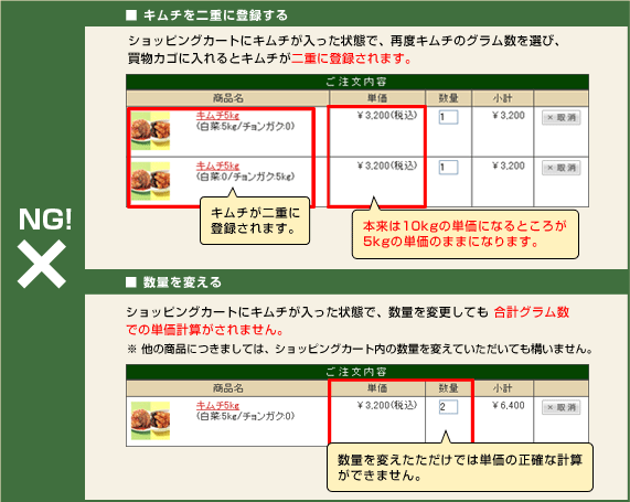 キムチをショッピングカートに入れたあと、さらにキムチを購入する場合 手順:NGの手順 width=